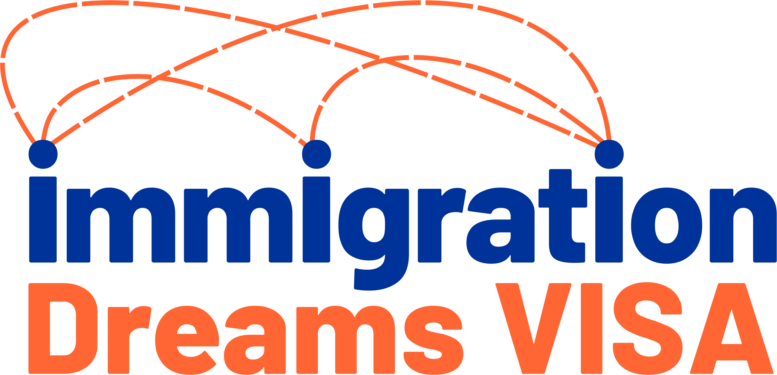 Immigration Dreams Visa logo